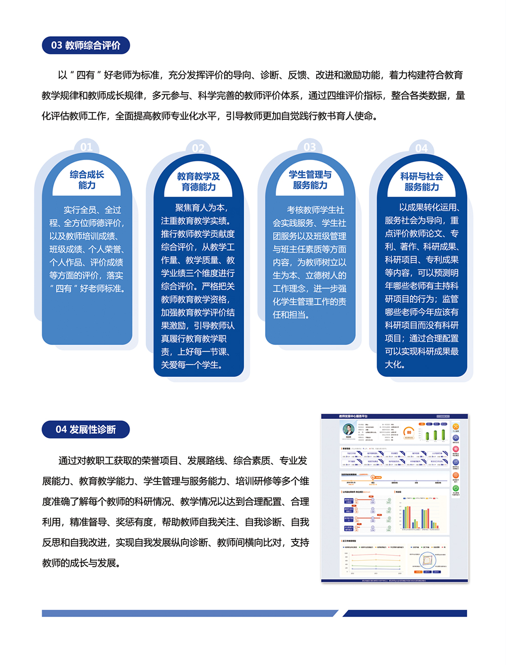 評價(jià)-教師發(fā)展中心服務(wù)平臺_05.jpg